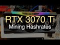 RTX 3070 Ti Hashrates & Profitability