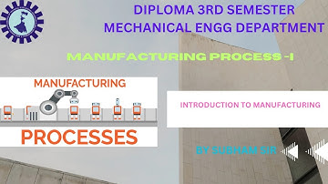 MANUFACTURING PROCESS- I / Introduction to Manufacturing /3RD SEMESTER MECHANICAL ENGINEERING 2024