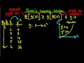 The intuition behind Jensen's Inequality