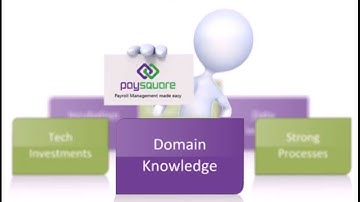 Payroll Outsourcing - The preferred choice