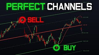 Auto Trading Channels Indicator (Easy Strategy)