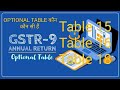 GSTR 9 Filling 2024-25 ! Optional Tables Explained! Table 15,16,18 ! Annual Return! GSTR 9 