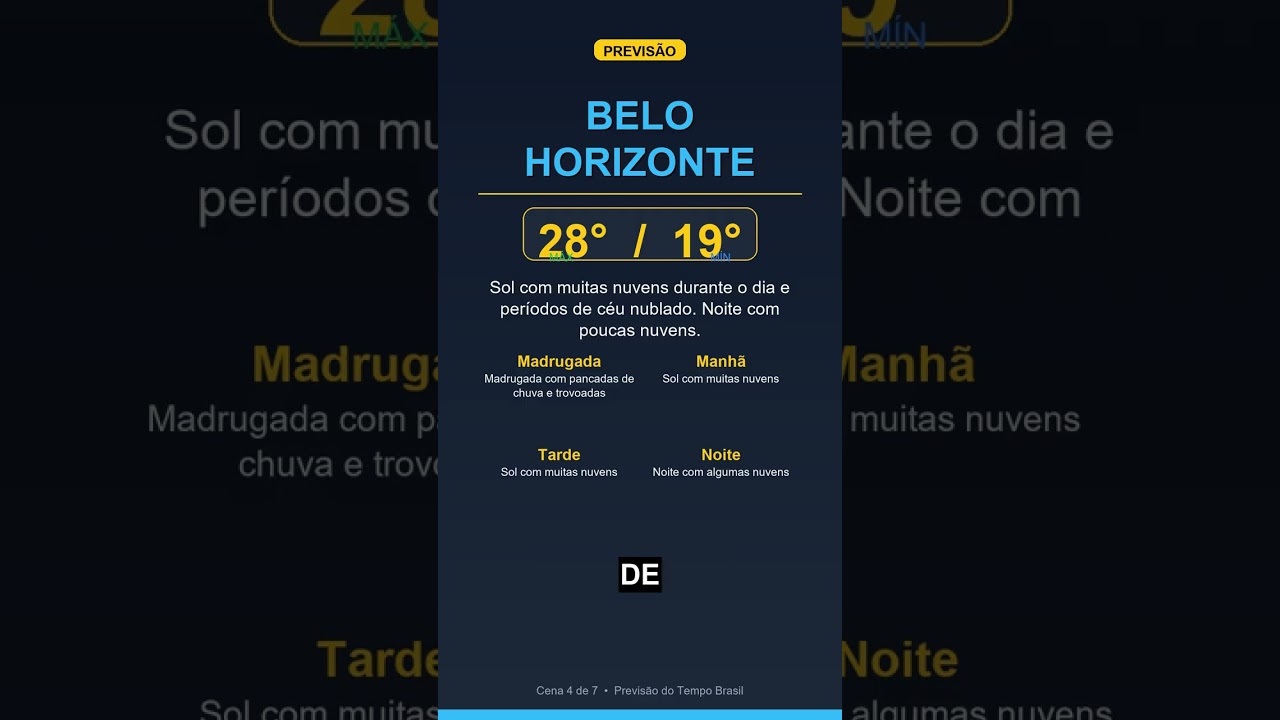 Previsao-Tempo-2026-10-08-amanha-18-57.txt | Quarta-feira