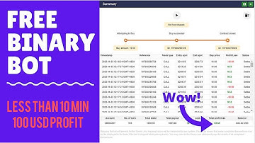 NEW 2022 BINARY BOT (DIGITOVER BOT) WITH 99% WIN RATE FREE DOWNLOAD