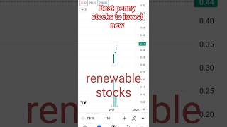 Best Al penny stocks to invest nowBuy at best pricebestinvestments shorts