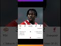 Liverpool vs PSV 2-3 #goviral #soccerplayer #bestgoalsoftheweekefootball