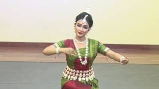 Ll Dashavatar Ll By Aditi Bose