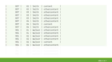 How to Group Rows in SQL with a Special Condition