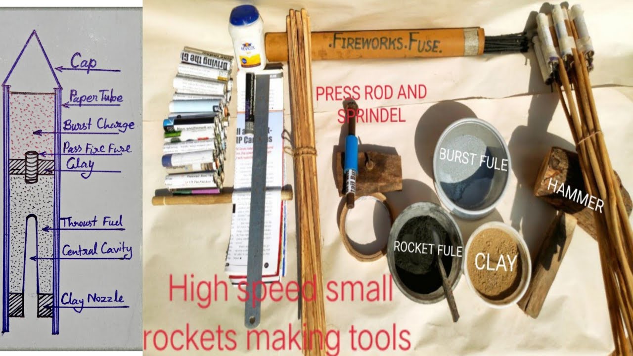 Built Small Rockets How to make high speed small rockets at home 🚀#homemade#Rockets# ...