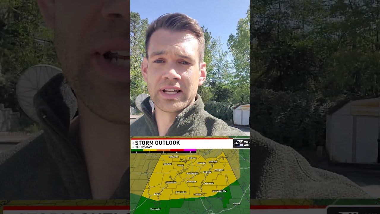 Strong storms in Alabama Thursday? Possible but not likely.