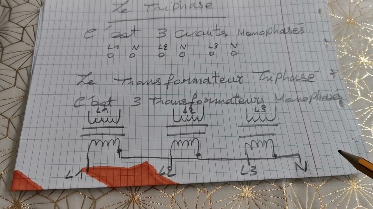Le triphasé comment ça fonctionne ?