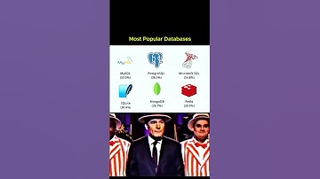 Popular Databases #shortvideo #shortfeed #shorts