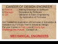 Mechanical Engineers - Industrial Product Design Training Worldwide by Live Skype