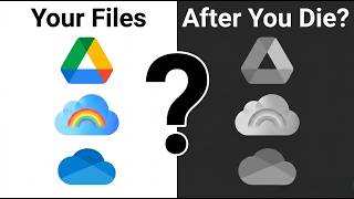 Every Cloud Service Explained — Your Files Are Not As Safe As You Think 2026