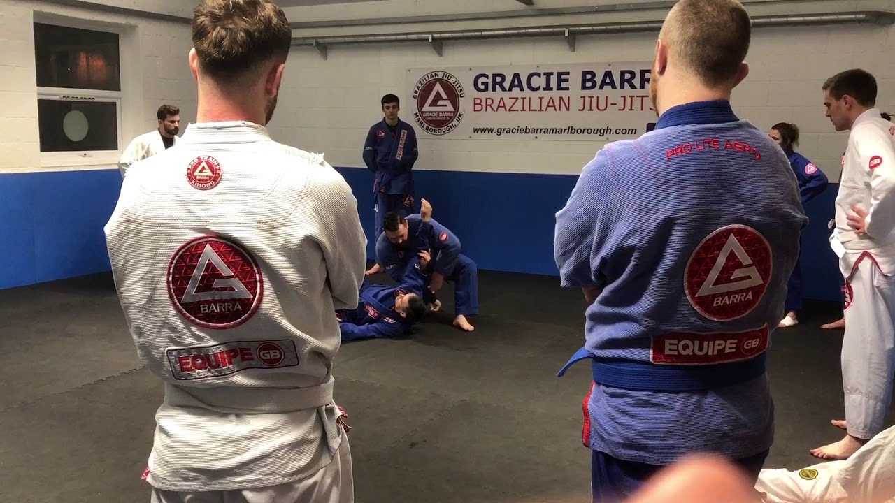 JiuJitsu Dropping knee hip throw. Self defence to a neck grab from