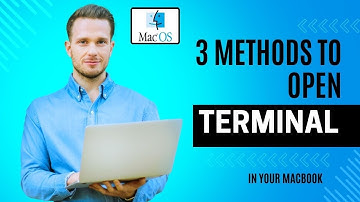 3 METHODS HOW TO OPEN TERMINAL ON MAC OS