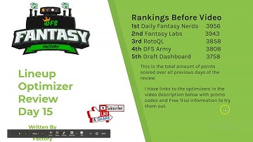 Best NBA DFS Lineup Optimizer Review Day 15