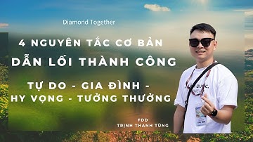 Con đường thành công với 4 nguyên tắc cơ bản của Amway - FDD Trịnh Thanh Tùng