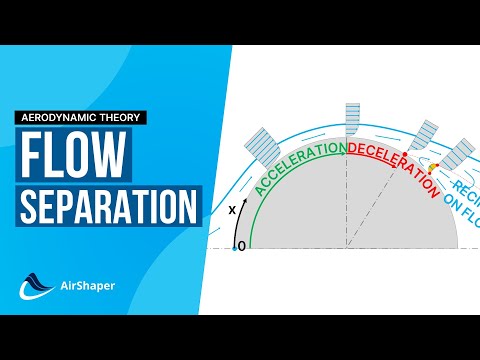 Video: De ce are loc separarea stratului limită?