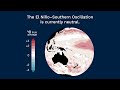 Climate and water long-range forecast, issued 16 April 2026