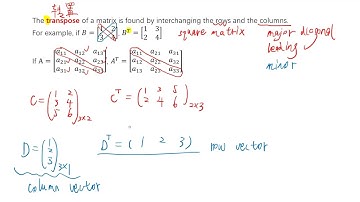 Linear Algebra 线性代数 1.1 Vector Algebra