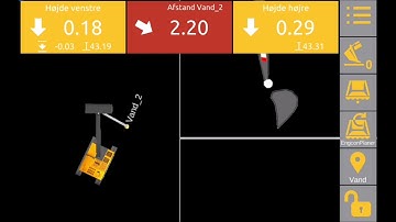 Øbakke   unicontrol