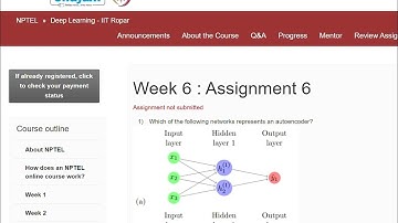 Deep learning-IIT Ropar || WEEK-6 Quiz assignment Answers 2024 || NPTEL