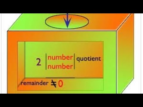 How to do a program to Display If It's Correct Quotient Of your ...
