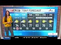 Saturday morning weather forecast (9/5)