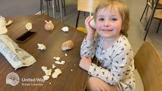 Thompson Nicola Cariboo 2024