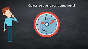 Quelle est la relation entre le marketing-mix et le positionnement ?