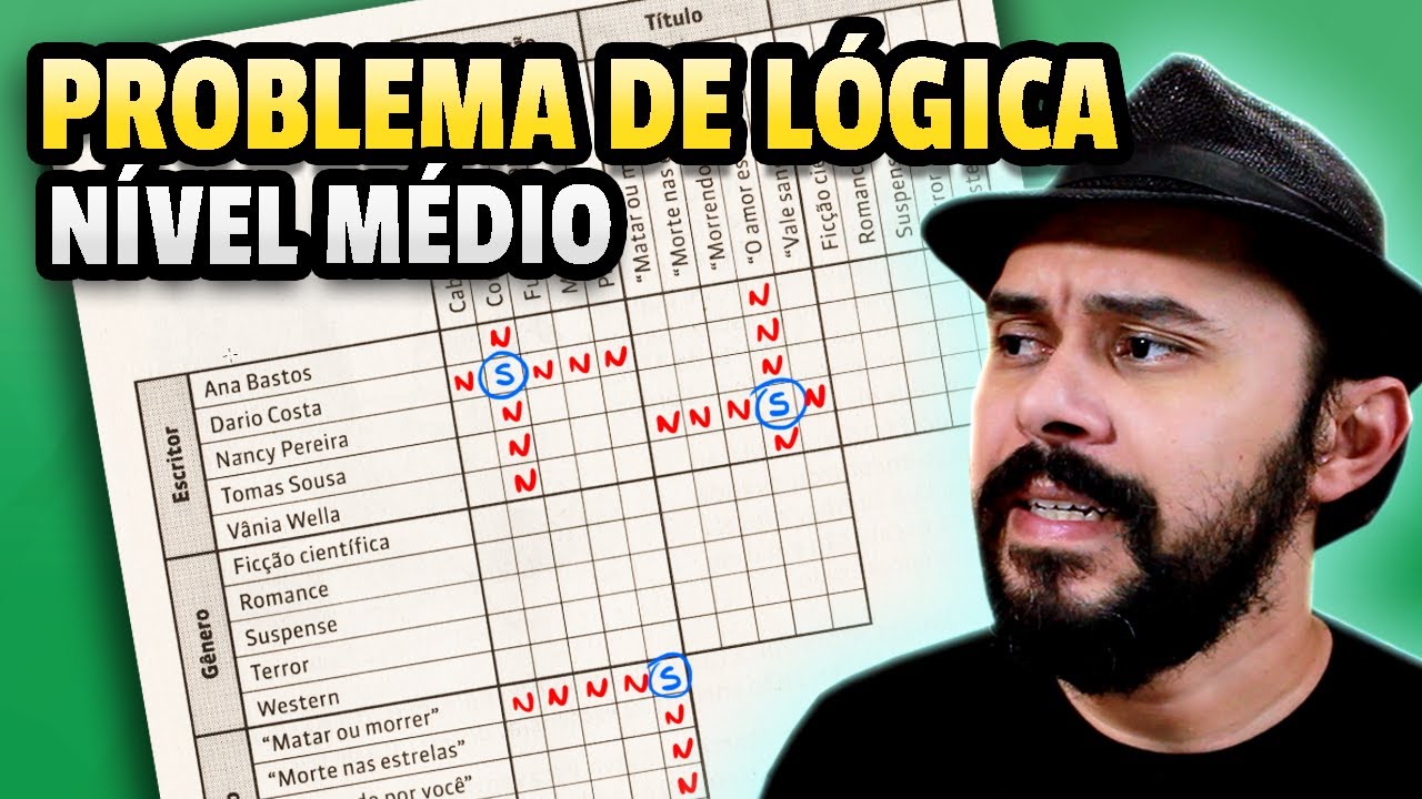 Como resolver um PROBLEMA DE LÓGICA da Coquetel? 