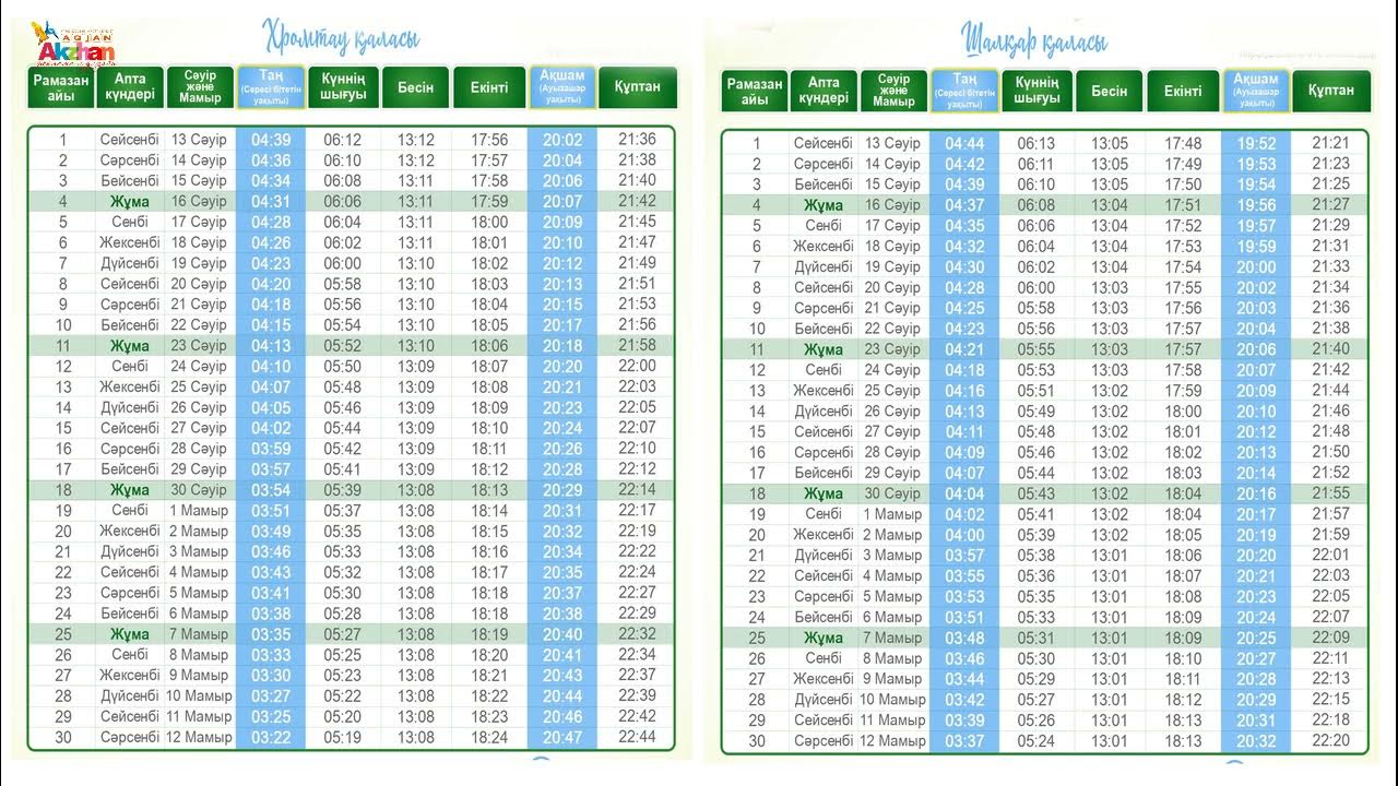 Ауыз ашар талдыкорган. Рамазан кестеси 2021. График ораза. Рамадан кесте. Ораза кестес3 Астана.