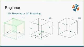 Weldment Tips and Tricks for SOLIDWORKS