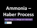 Haber Process and Ammonia Production Quiz