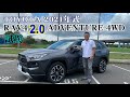 TOYOTA 2021年式RAV4 2.0L ADVENTURE 4WD｜新車試駕