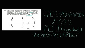 |JEE ADVANCED 2023| AN OPTICAL ARRANGEMENT CONSISTS (SOLUTION)