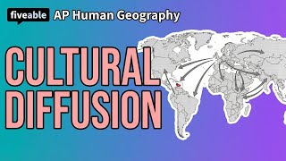 AP Human Geography - Cultural Diffusion & Types