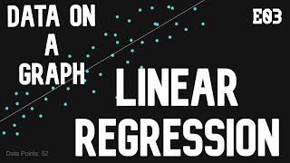 Plotting our data on a graph | Data Visualization | Linear regression for beginners | Shubham Gupta