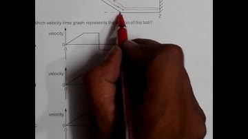 2014 CAIE AS & A level October November Physics Paper 13 Q. No. 8 (9702/13/O/N/14) by Sajit C Shakya