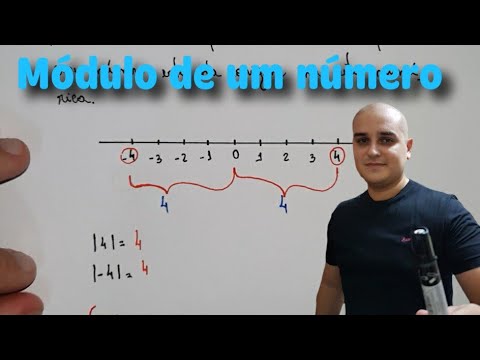 Vídeo: Como Encontrar O Módulo De Um Número