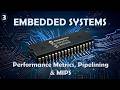 Embedded Systems | Performance Metrics Comparison, practice sheet on Pipelining & MIPS