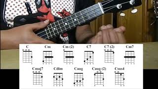 Acordes básicos en C en ukulele