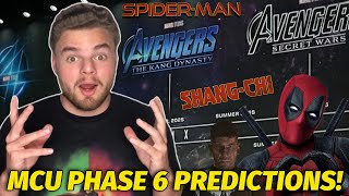MCU Phase 6 Predictions! (MARVEL PHASE 6 PROJECTS TIMELINE)