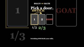 1,000 PhDs Got This Wrong (The Monty Hall Problem) #Shorts