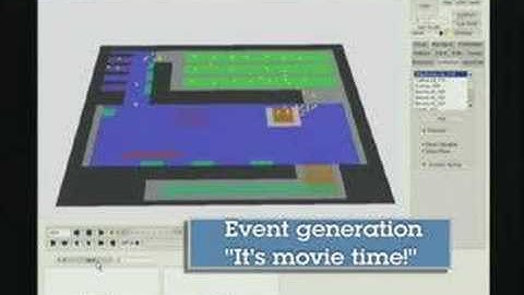 Scalable Behaviors for Crowd Simulation