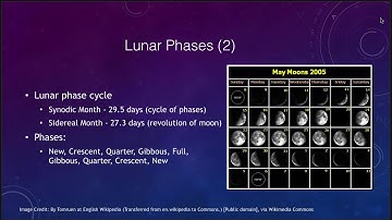 Lesson 4 - Lecture 3 - Phases of the Moon and Tides - 2020 - OpenStax