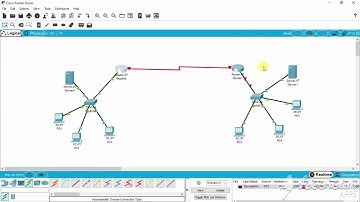 Membuat Simulasi jaringan LAN &  MAN Dengan Menggunakan Cisco Paket Tracer