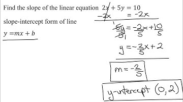 Finding the Slope and y-intercept of a Line from the Equation in Standard Form