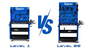 KECO Level 1 vs. Level 2E System  What’s the Difference?